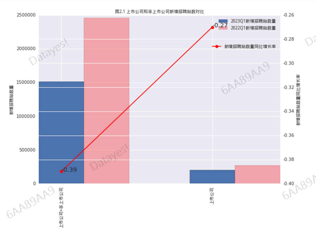 深度报告- 优矿